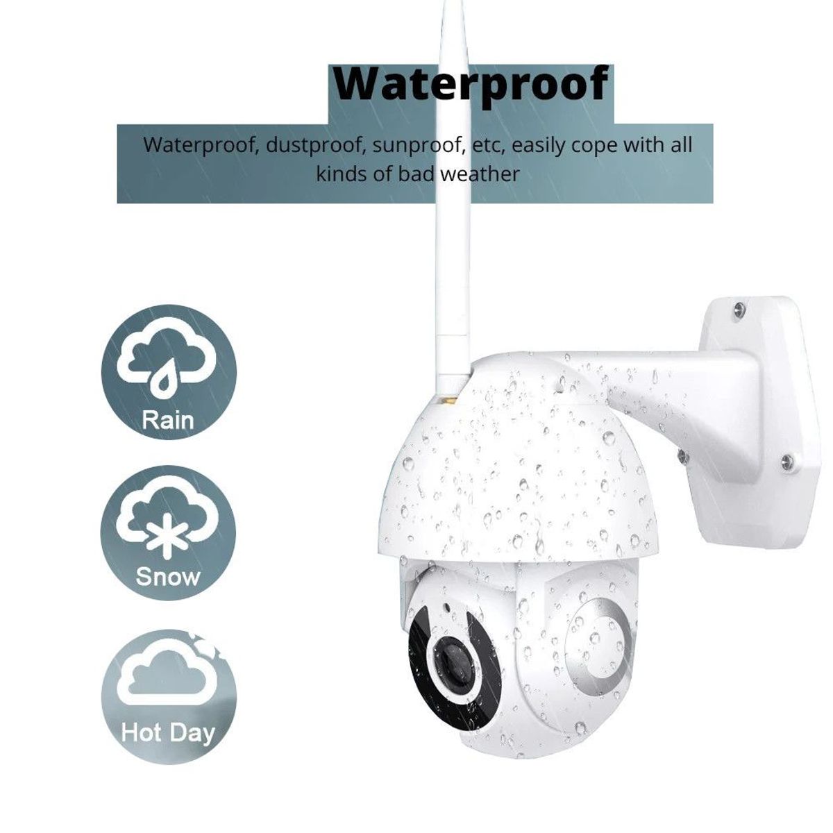 EWTTO - Cámara de Seguridad Inteligente para Exterior o Interior Ewtto ET-M5396 HD 360°