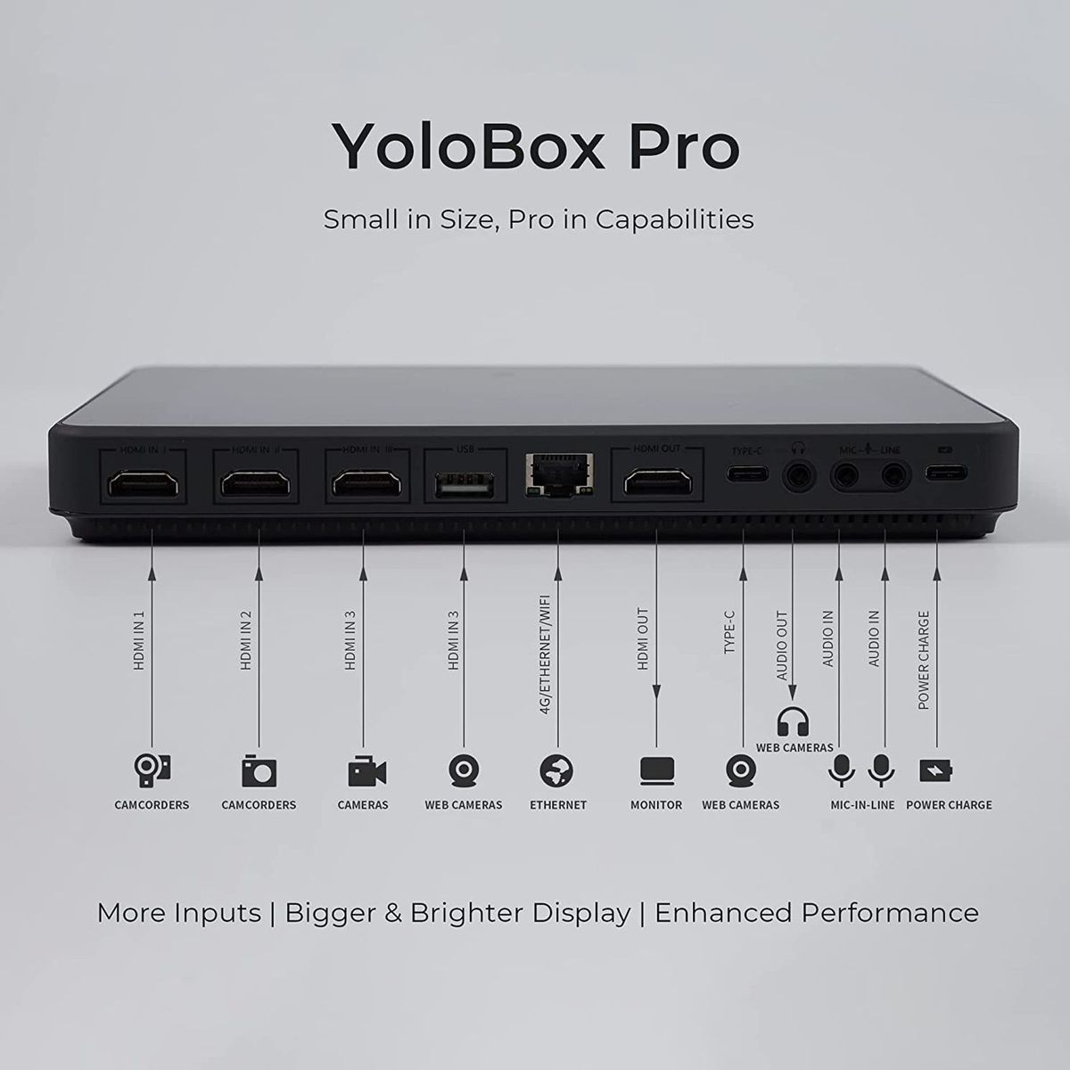 GENERICO - Yololiv YoloBox PRO Conmutador para Transmisión en Vivo Multicámaras