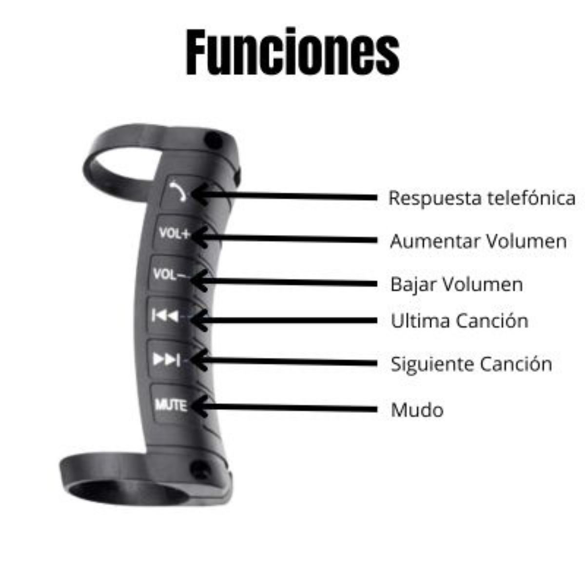 GENERICO - Control De Volante Para Autoradio Android