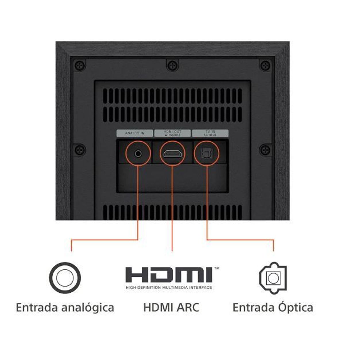SONY - Sony Home Theater 5.1 canales HT-S40R con barra de sonido