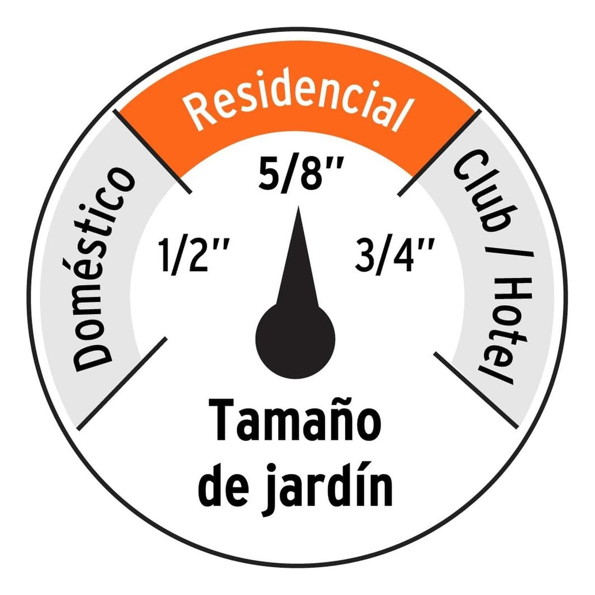 TRUPER - Manguera 5/8" super reforzada 4 capas 25 m conexiones metal Truper