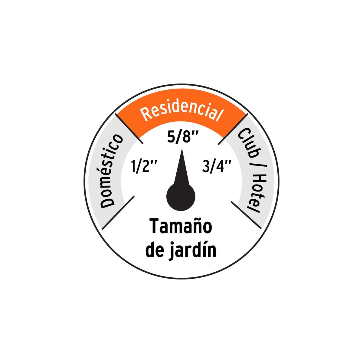 TRUPER - Manguera 5/8" super reforzada 4 capas 20 m conexiones metal Truper