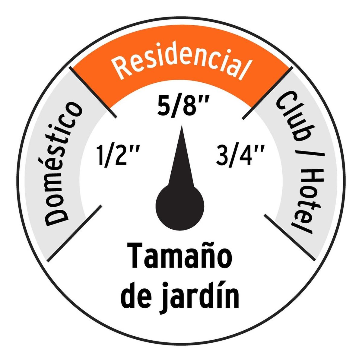 TRUPER - Manguera 5/8" reforzada 3 capas 15 m conexiones de metal Truper