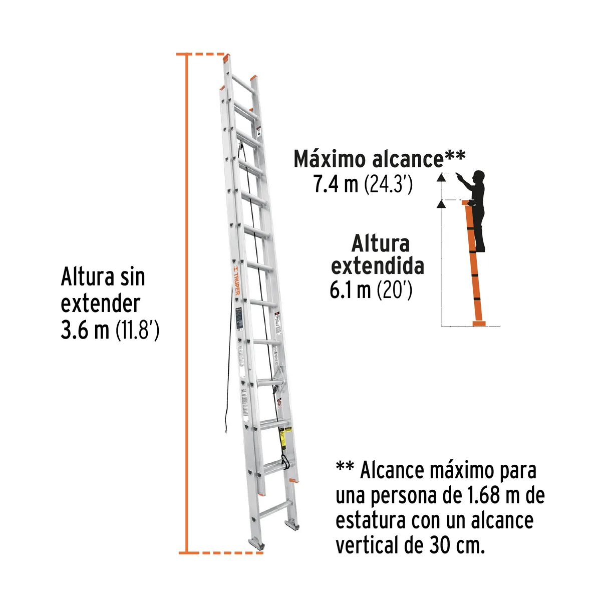 TRUPER - Escalera de extensión, tipo II, 24 peldaños 16759 Truper