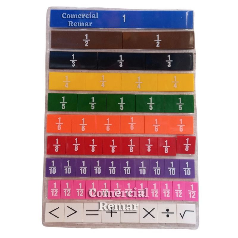 GENERICO - TIRAS DE FRACCIONES DE MATEMATICAS