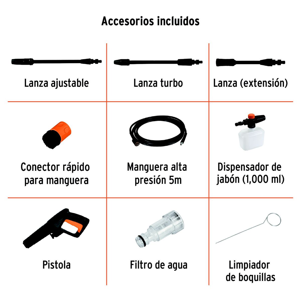 TRUPER - Hidrolavadora eléctrica, 1,500 psi