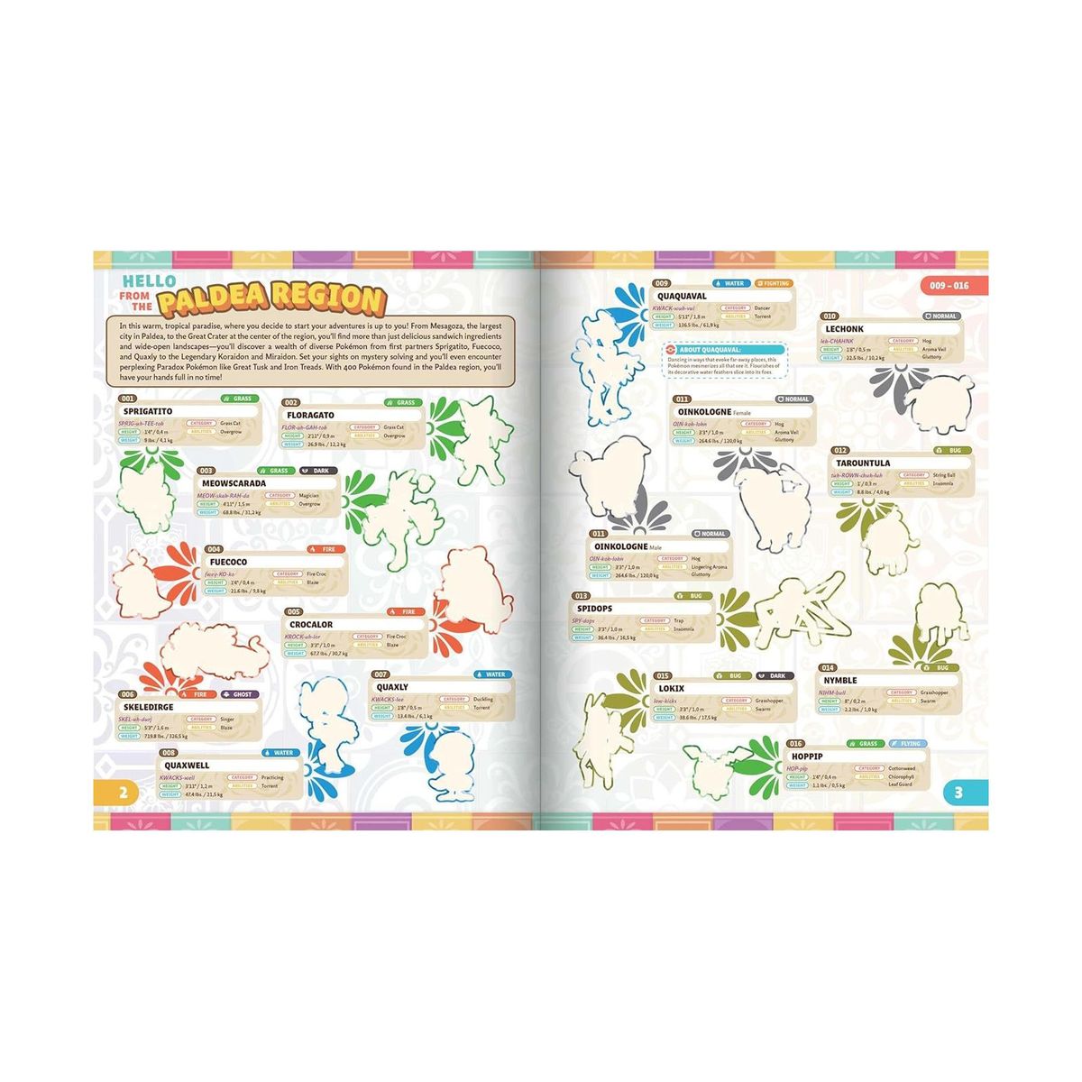 LIBROSLIBRES - LIBRO STICKER POKEMON PALDEA REGION