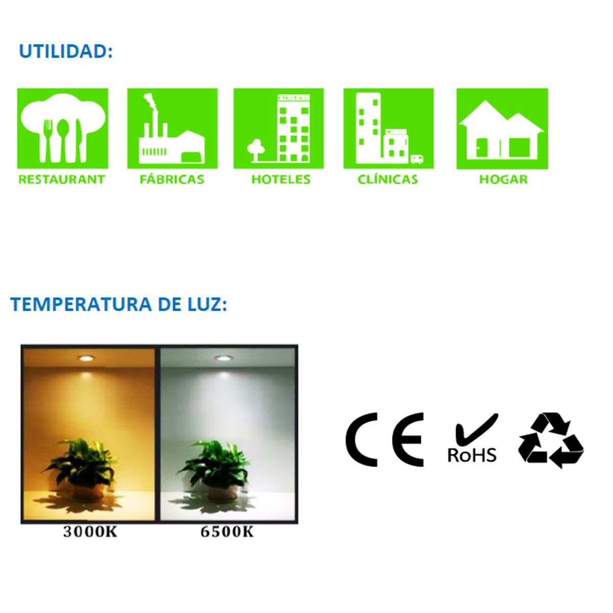 GENERICO - Luz De Emergencia 12 Led SMD 8 Hrs 200lm YOHAD Y7012