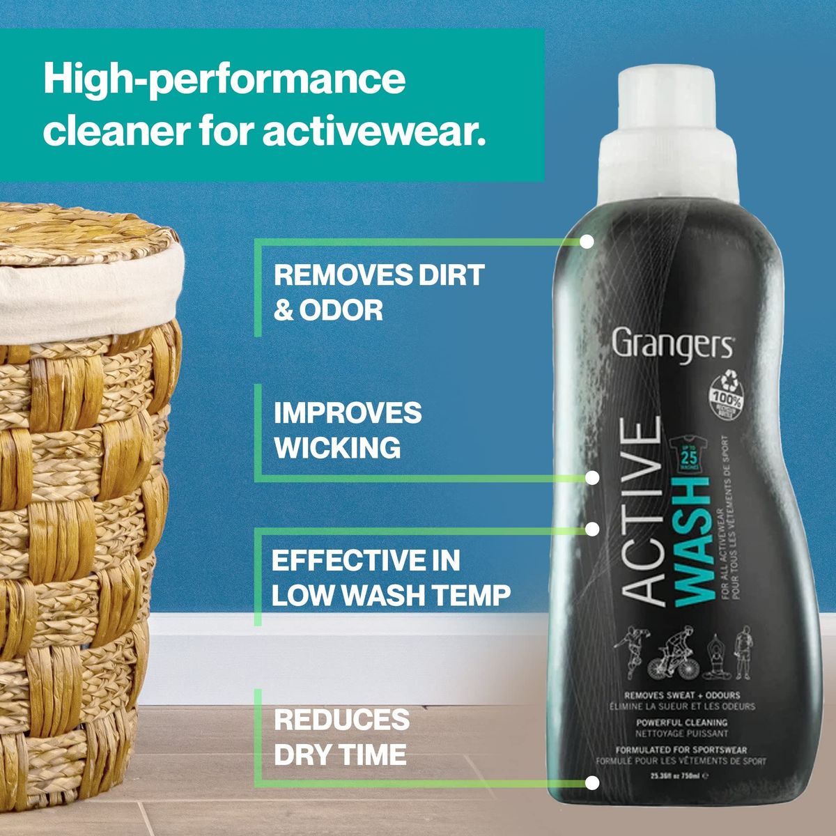 GENERICO - Detergente para ropa deportiva Active Wash 750ml - Grangers