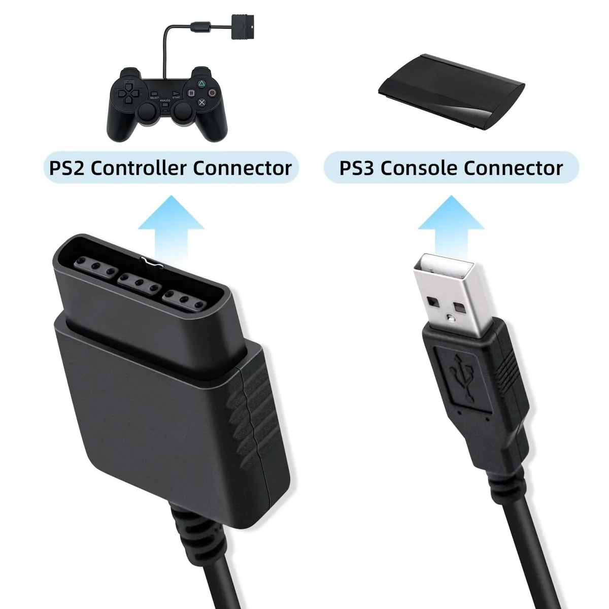 GENERICO - Usb Converter To Pc Linkstation Playstation 2.