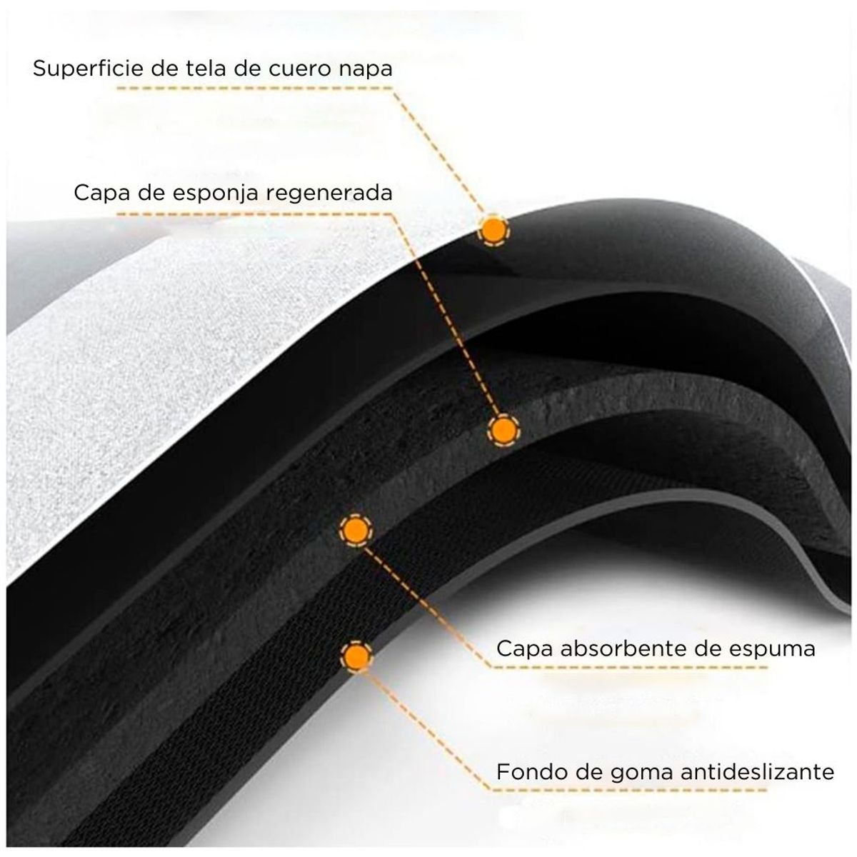 MINARI - Alfombra Antideslizante Absorbente para Piso Tapete de Baño VS1