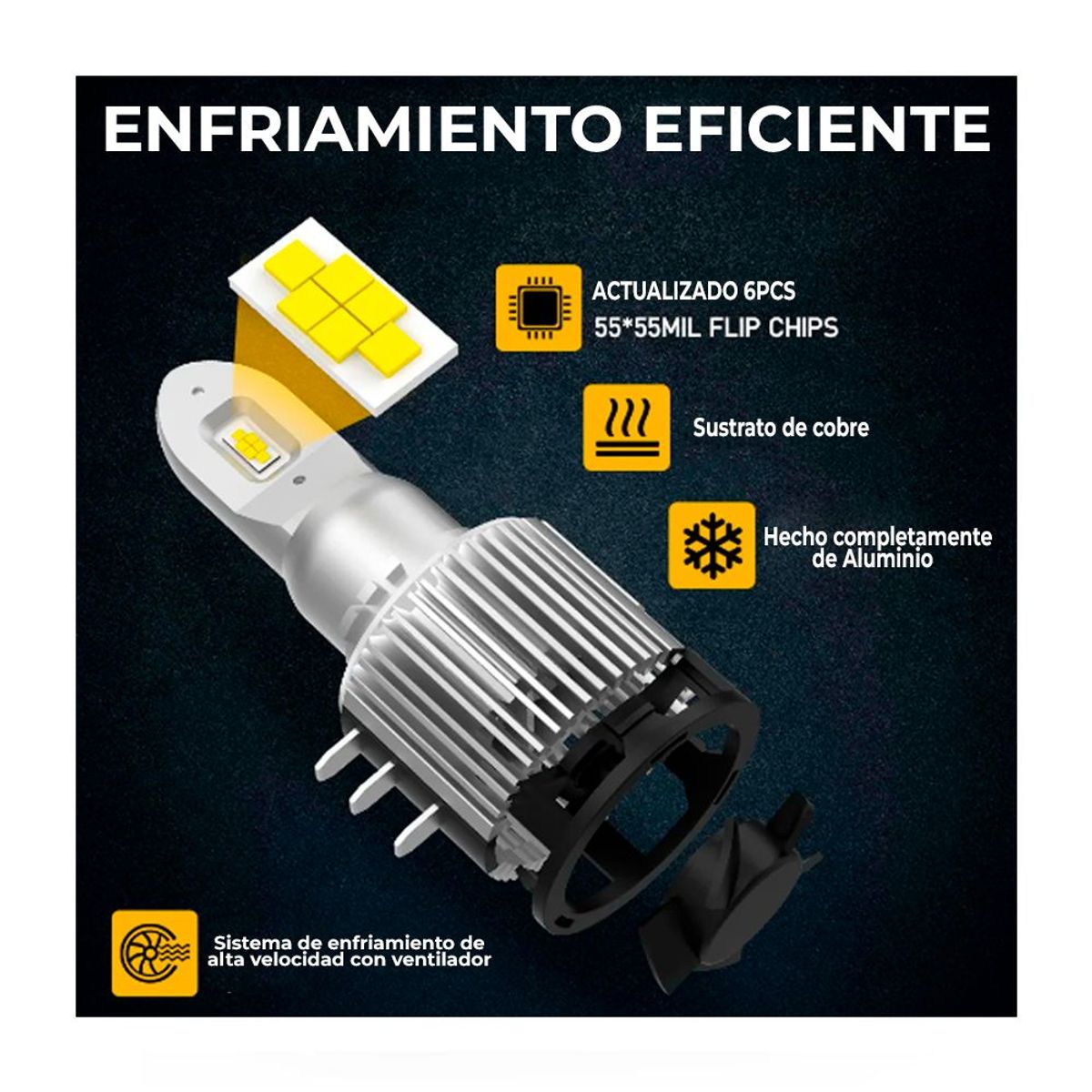 NAOEVO - Foco Led H15 Pro Canbus 12000LM