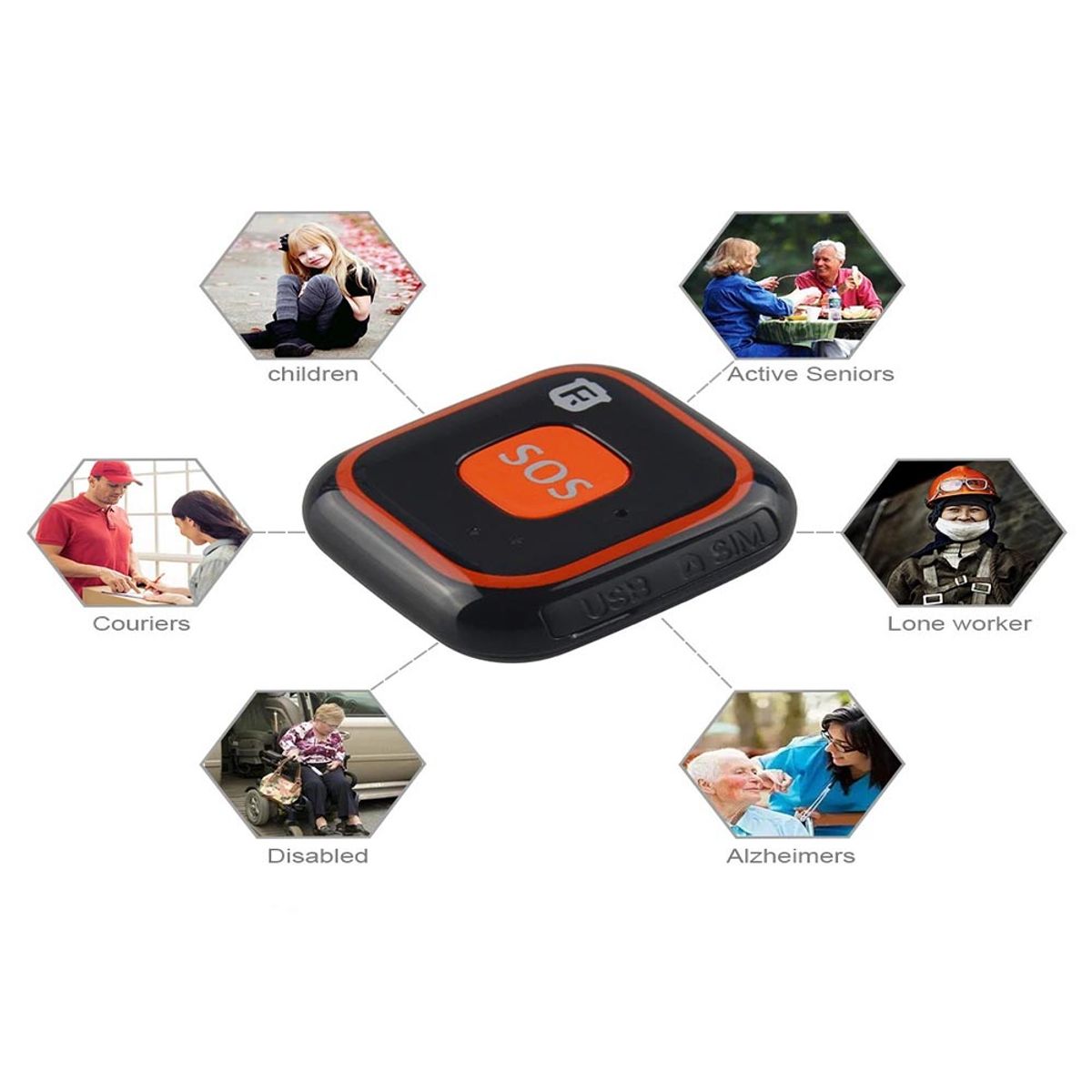 REACHFAR - Mini GPS Reachfar RF-V28 Localizador personas con microfono SOS APP