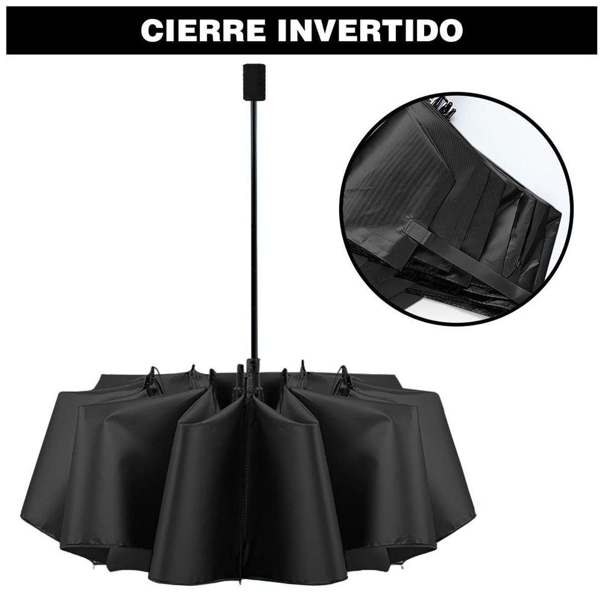 KELLER - Paraguas Plegable con Protección UV Sombrilla Manual NG K03