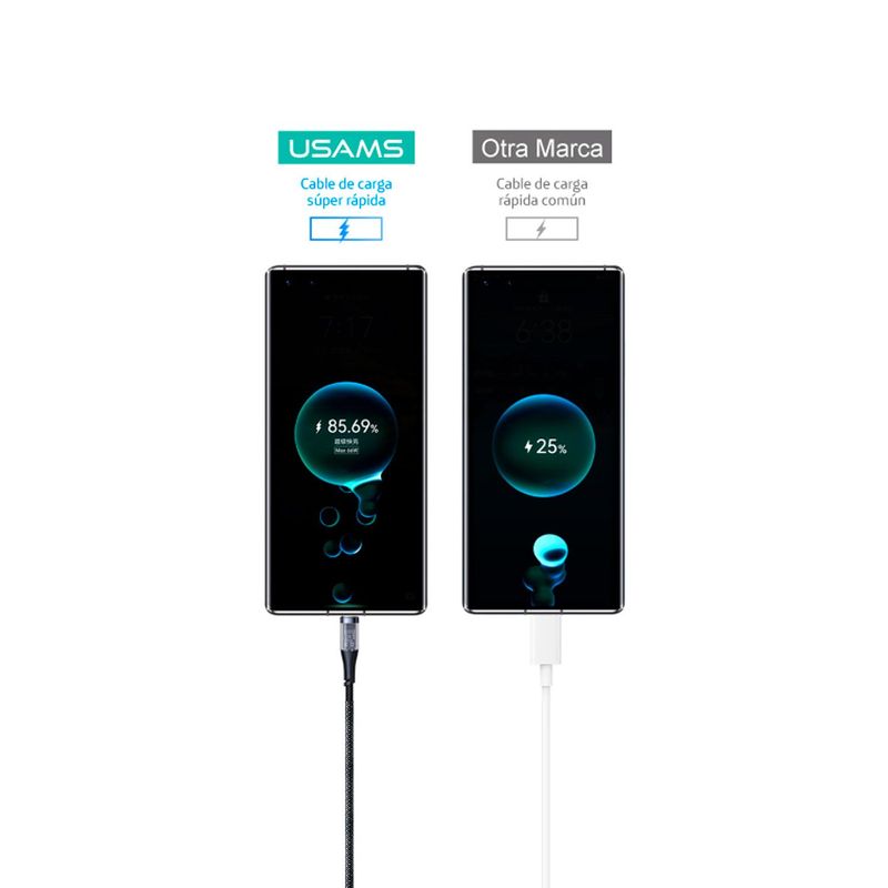 USAMS - Cable ICY USB-A a USB-C USAMS 66W Blanco