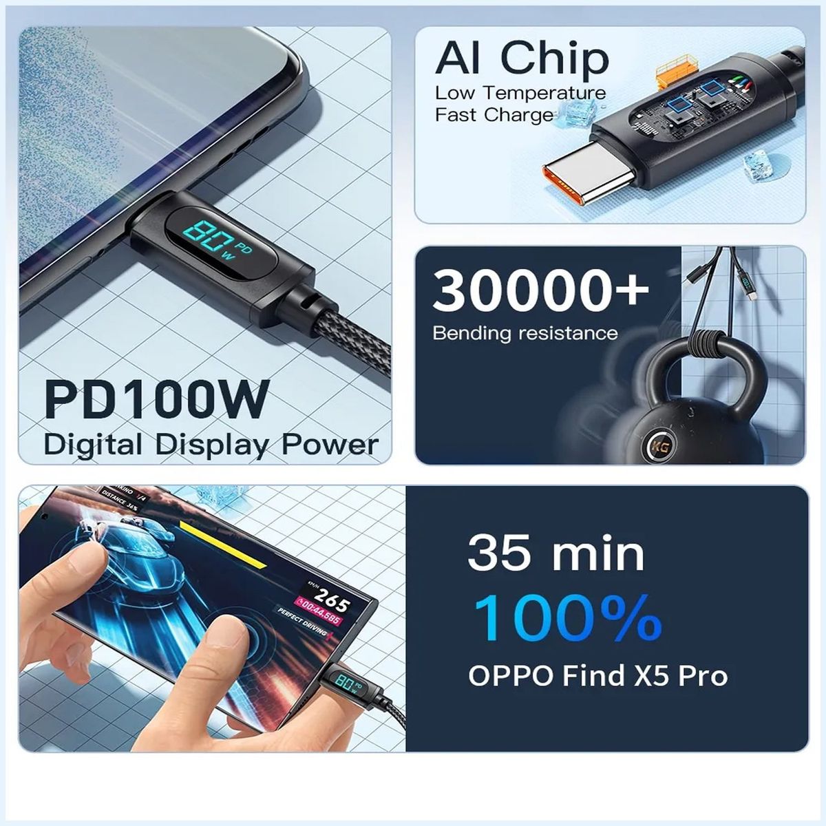 GENERICO - Cable USB tipo C para Huawei Xiaomi Samsung Super Charge 66W 100W