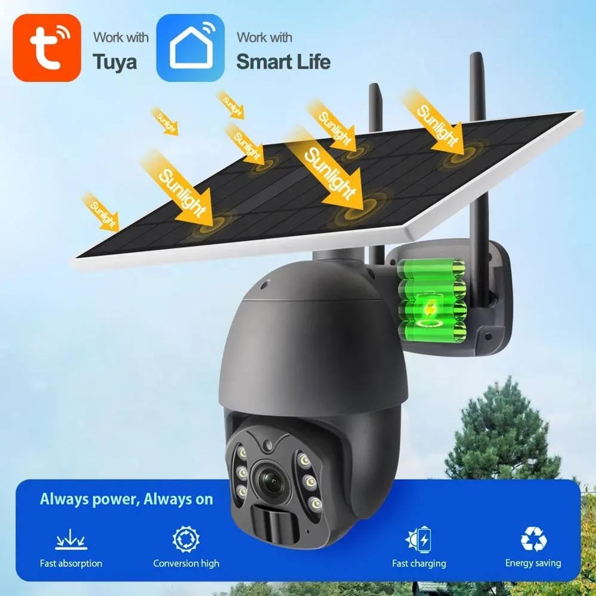 MN ELECTRONICS - Cámara Seguridad Wifi Tuya Smart 3MP 8W 2.4 Ghz Panel solar 25 PTZ