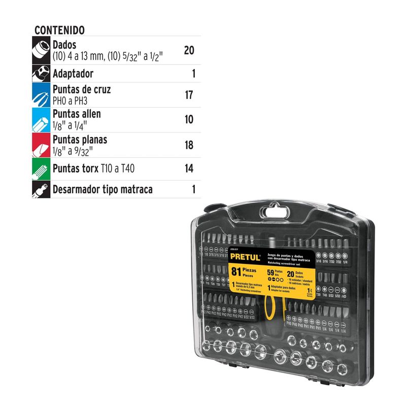 PRETUL - Juego de 81 herramientas 1/4" para mecánico