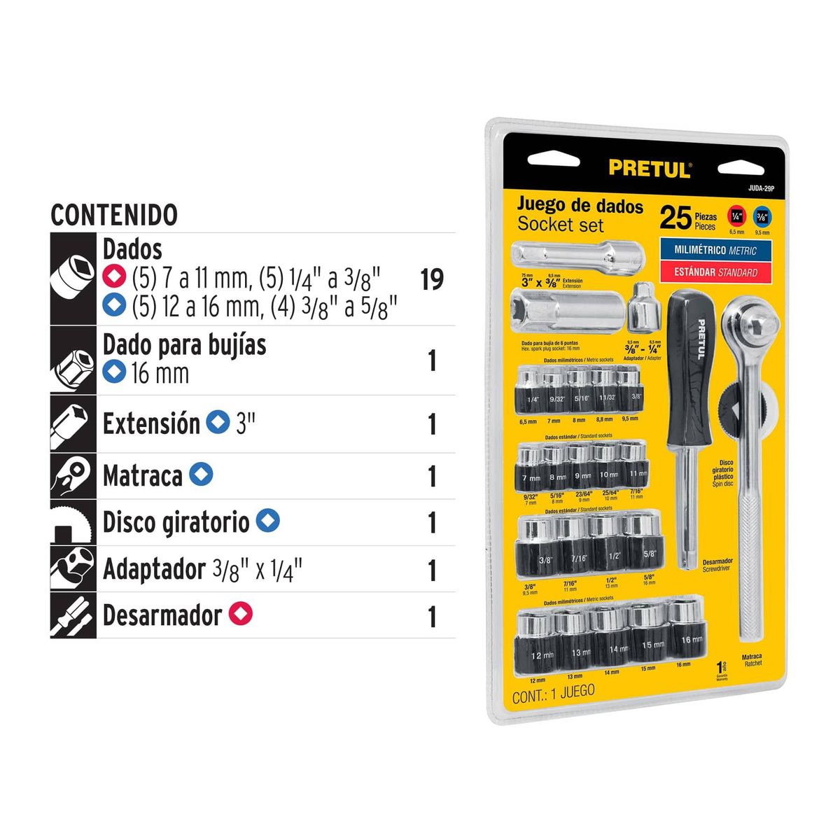 PRETUL - Juego de 25 herramientas 1/4" y 3/8" para mecánico