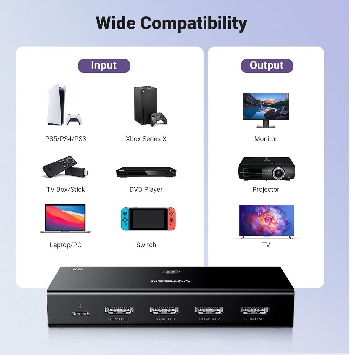 UGREEN - Switch Hdmi 3x1 4k 60hz Hdr Alta Calidad Ugreen Ccontrol