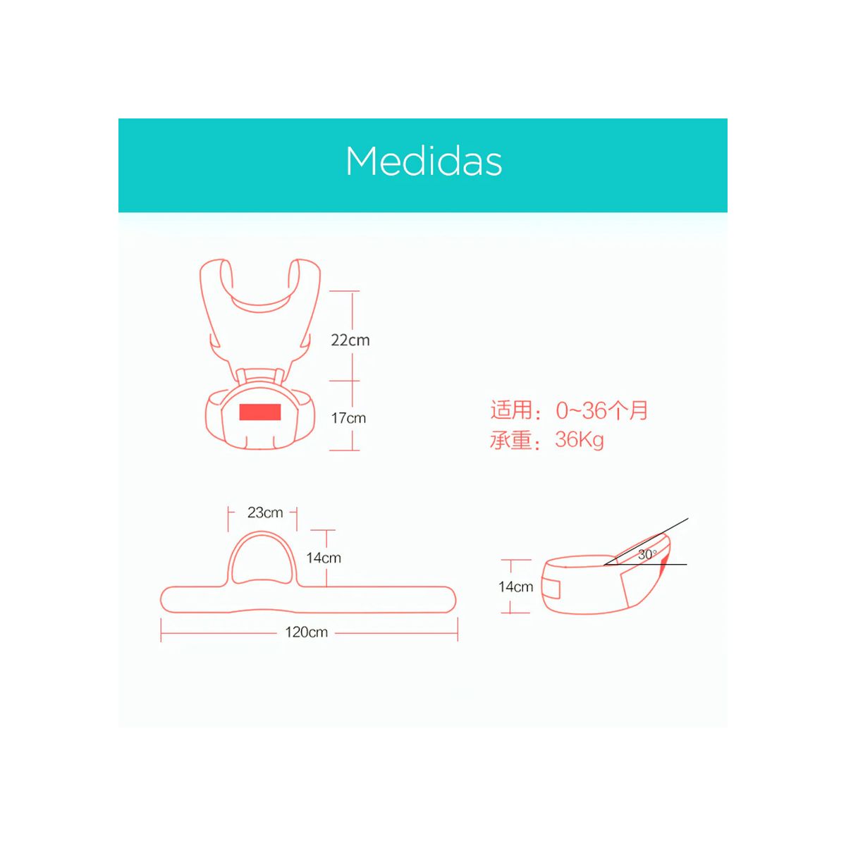 GENERICO - Canguro Para Bebé Ergonómico Ballena 3 en 1 Verde Agua