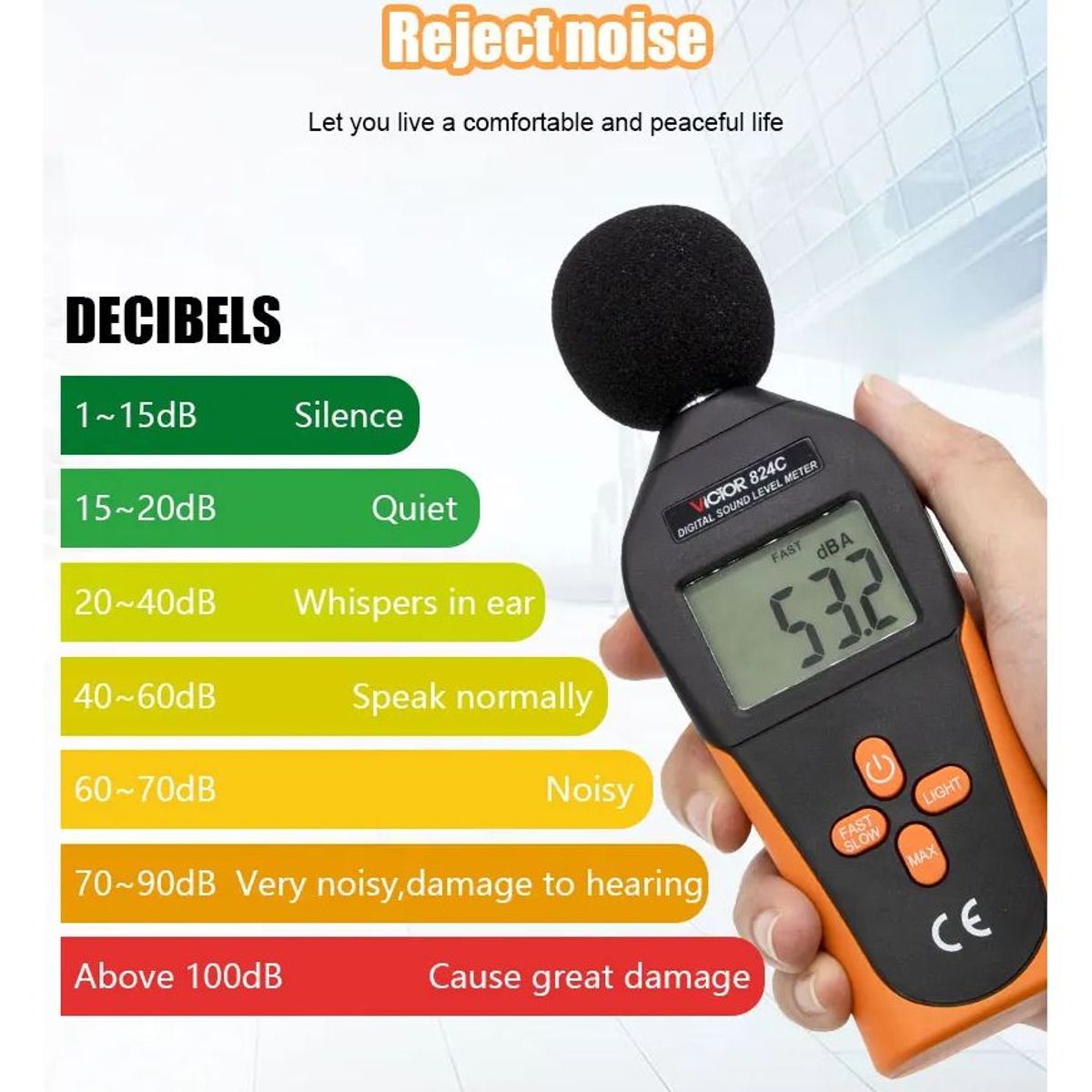 VICTOR - Sonómetro Medidor de Sonido Ruido Decibelímetro VICTOR 824C