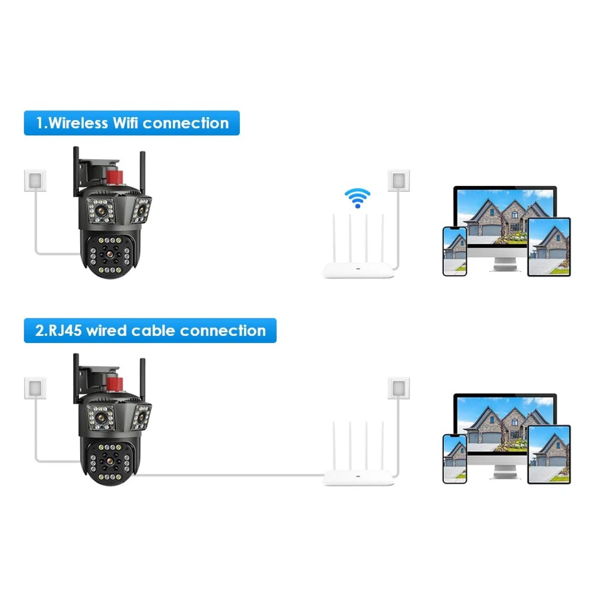 SEISA - Camara seguridad Ip Wifi Ptz TRIPLE Lente 360 Exterior RJ45 TF SEISA