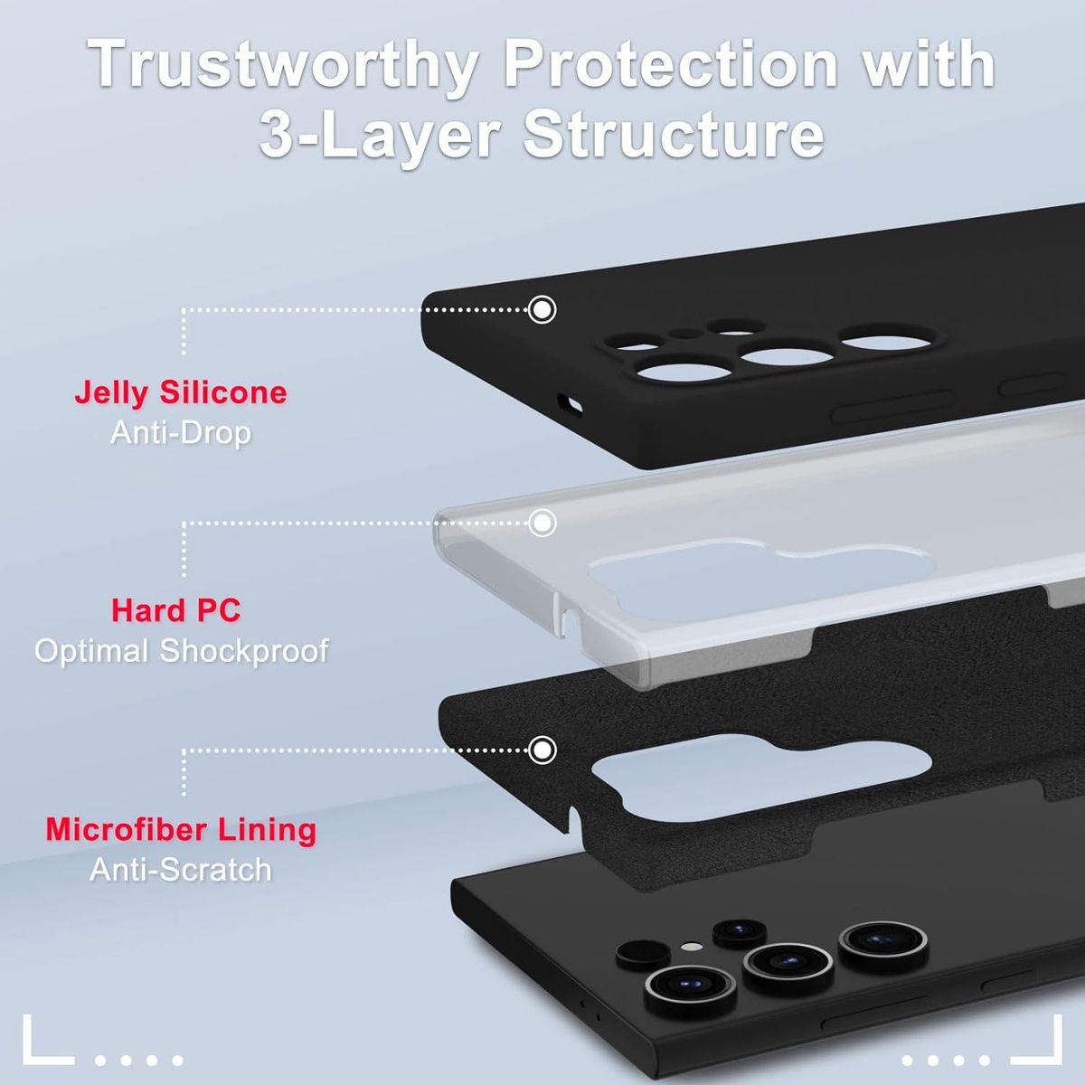 GENERICO - Case Silicona Para Samsung S24 Ultra - Negro