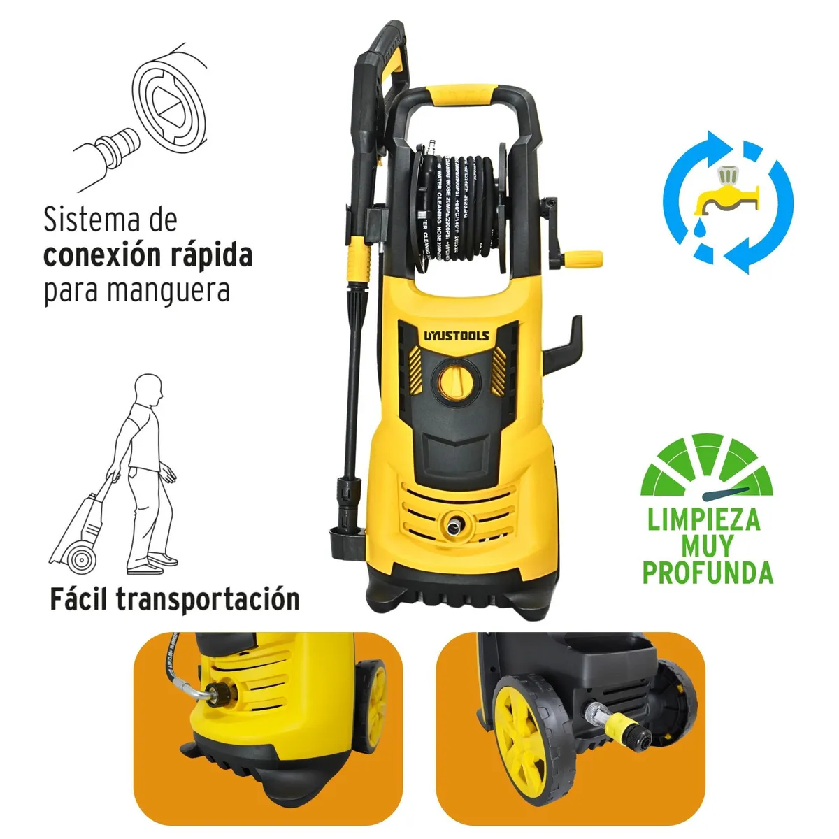 UYUSTOOLS - Hidrolavadora Alta presión 2400 PSI 165 Bar - 2000W Uyustools