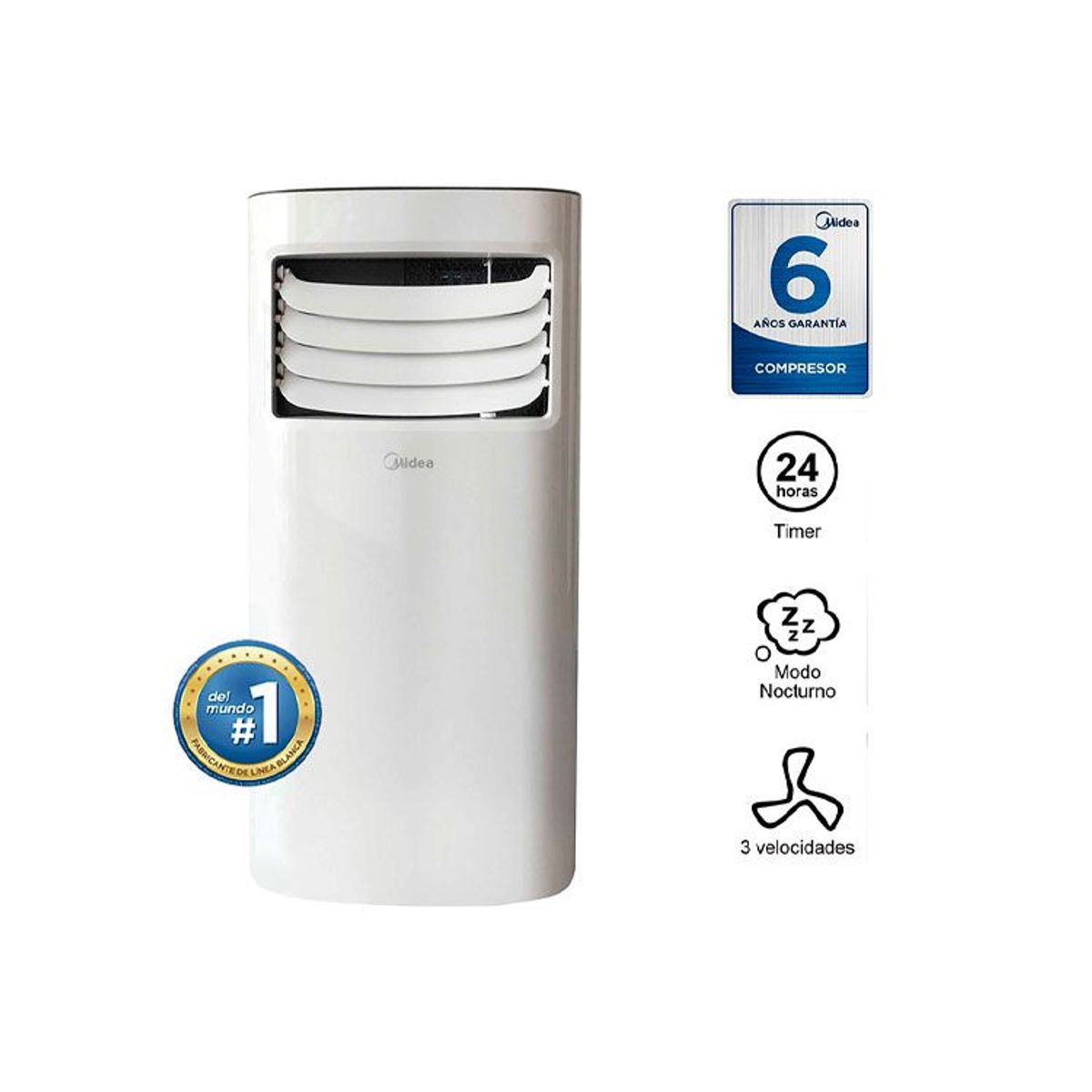 MIDEA - Aire Acondicionado Portátil MIDEA MPPH-09CRN1-NB4 Blanco