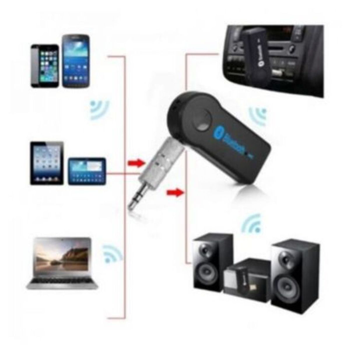 OEM - Receptor De Audio Adaptador Bluetooth V3.0 De 3,5 Mm Wireless