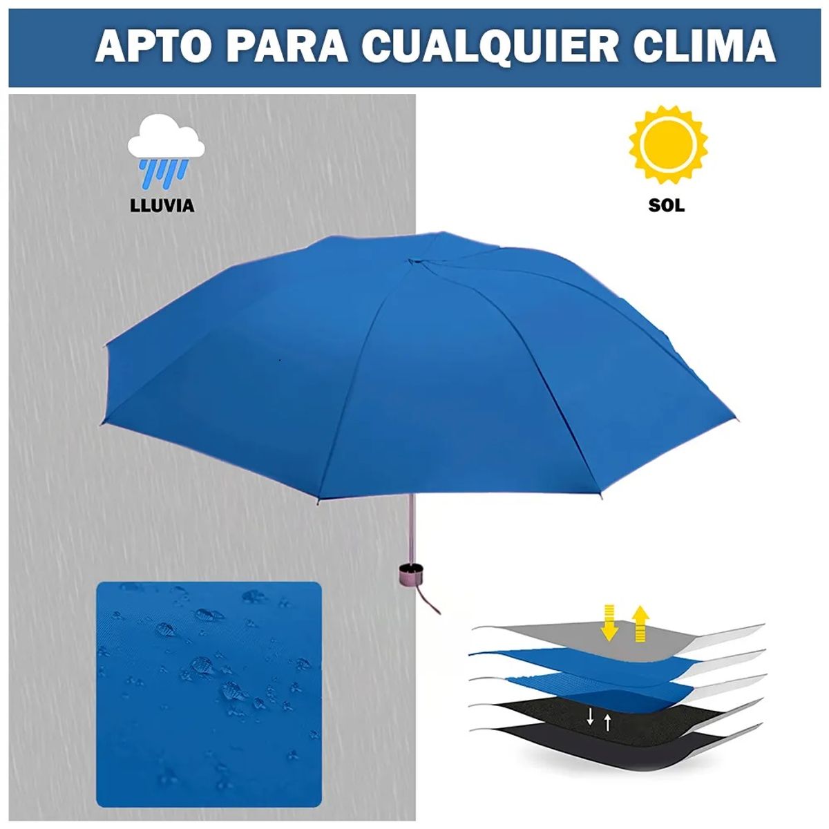 GENERICO - Sombrilla Portátil Protectora de Rayos Solares