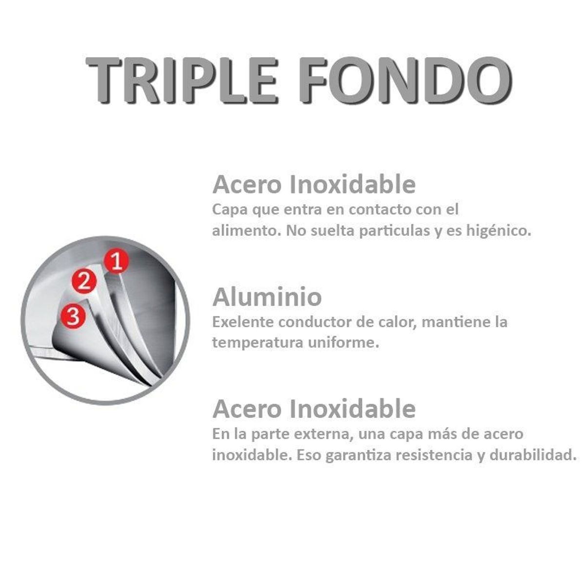 TRAMONTINA - Cacerola Acero Inoxidable Allegra 20cm 2.7lt 62651200 Tramontina