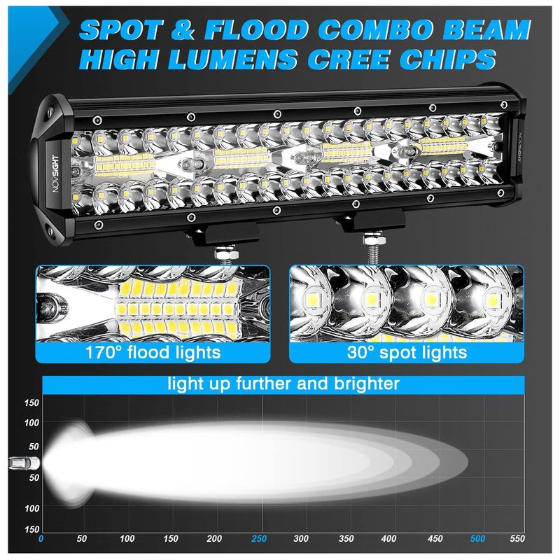 JET - Barra LED para Off-Road  300W 37CM AUTO CAMIONETA