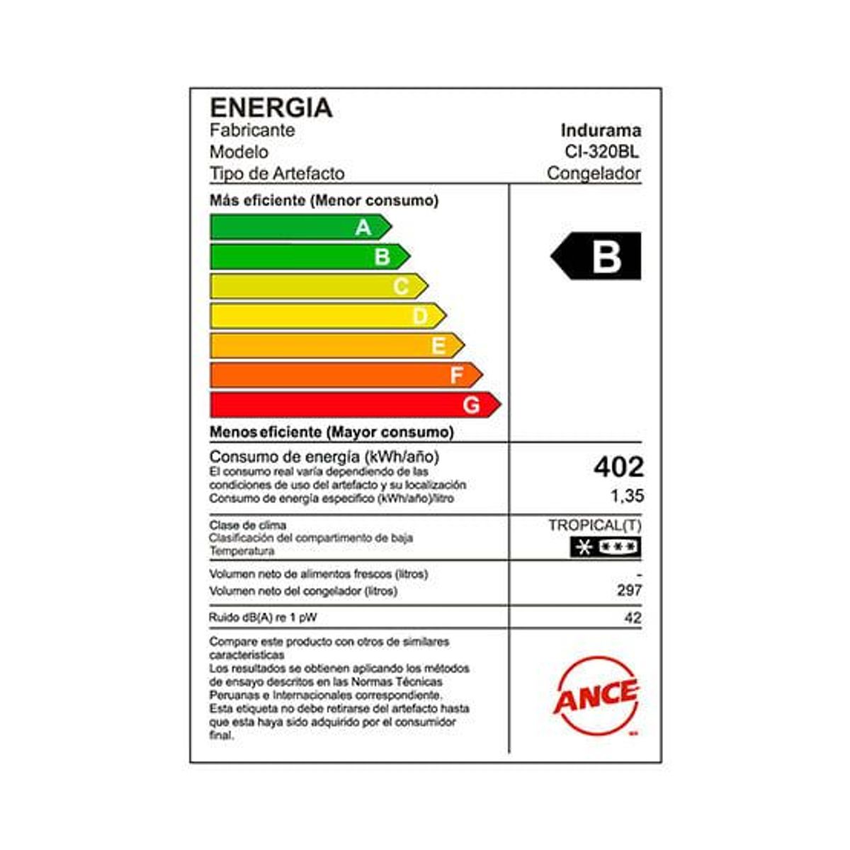 INDURAMA - CONGELADOR INDURAMA DEFROST 297L CI-320BL BLANCO