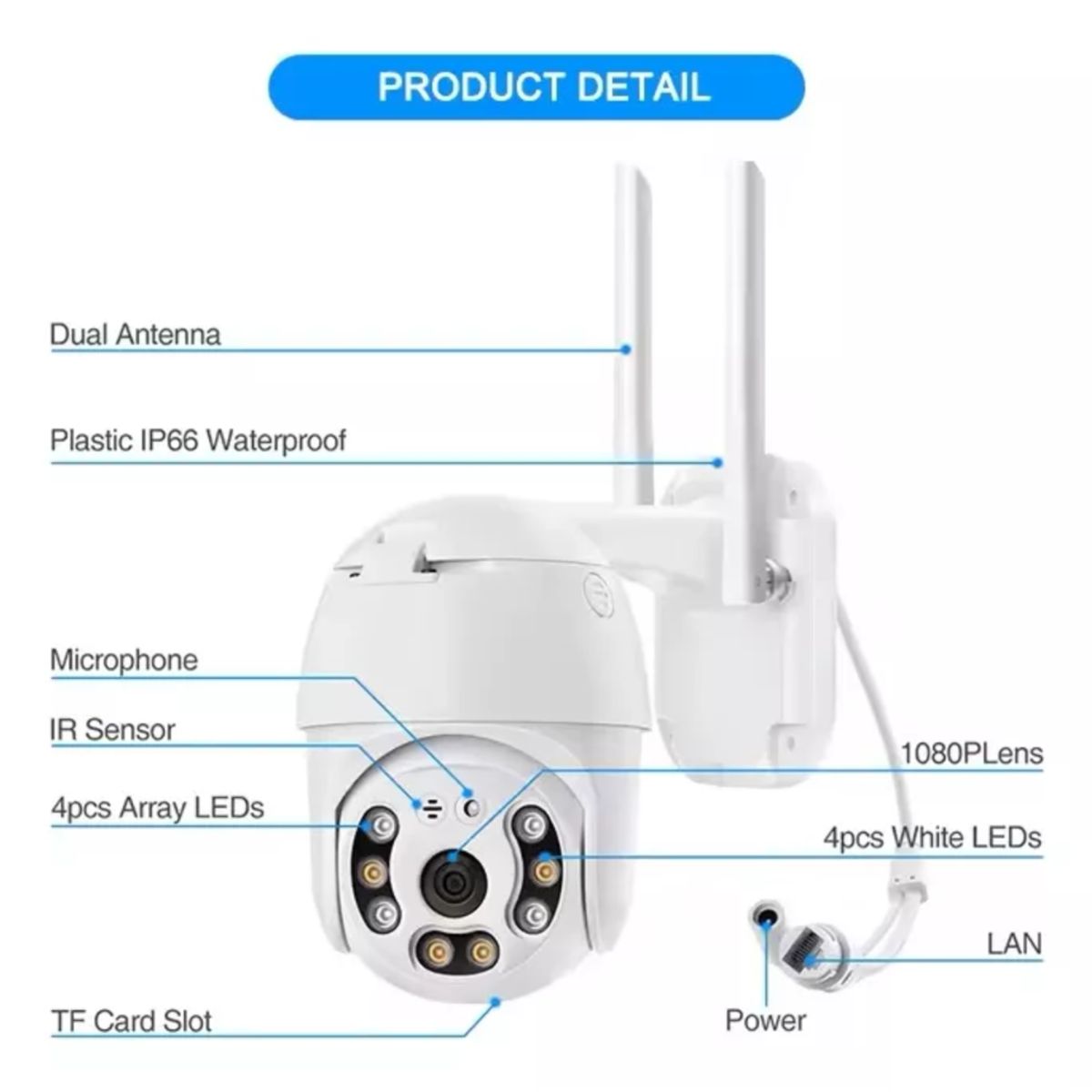 SEISA - Camara de Seguridad Interior y Exterior FHD Sensor Movimiento