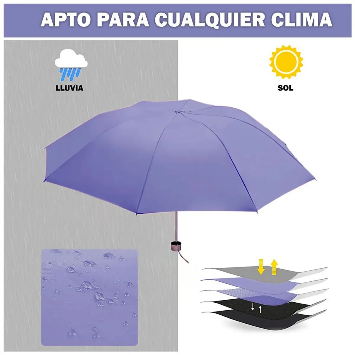 GENERICO - Sombrilla de Mano Paraguas Plegable para el Sol y Lluvia