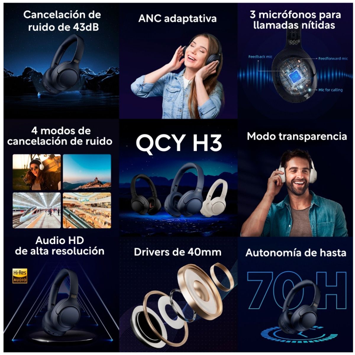 QCY - Audífonos Inalámbricos QCY H3 Bluetooth 5.3 70h ANC Activa Blanco