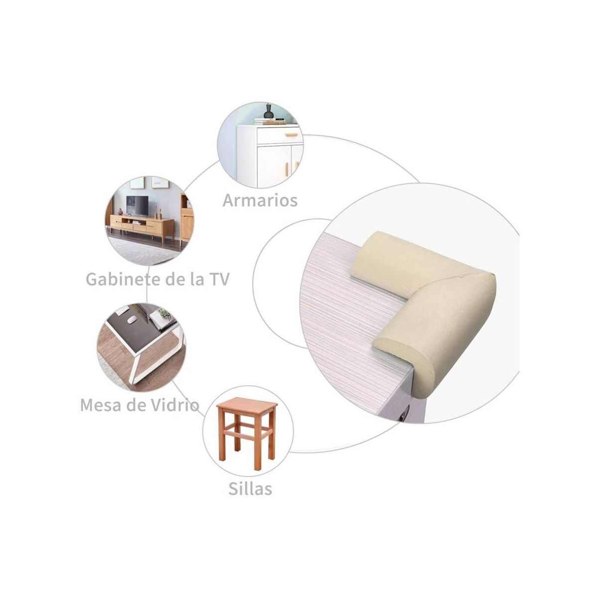 GENERICO - Protector de Borde Antigolpe Bebé Esquina Protector