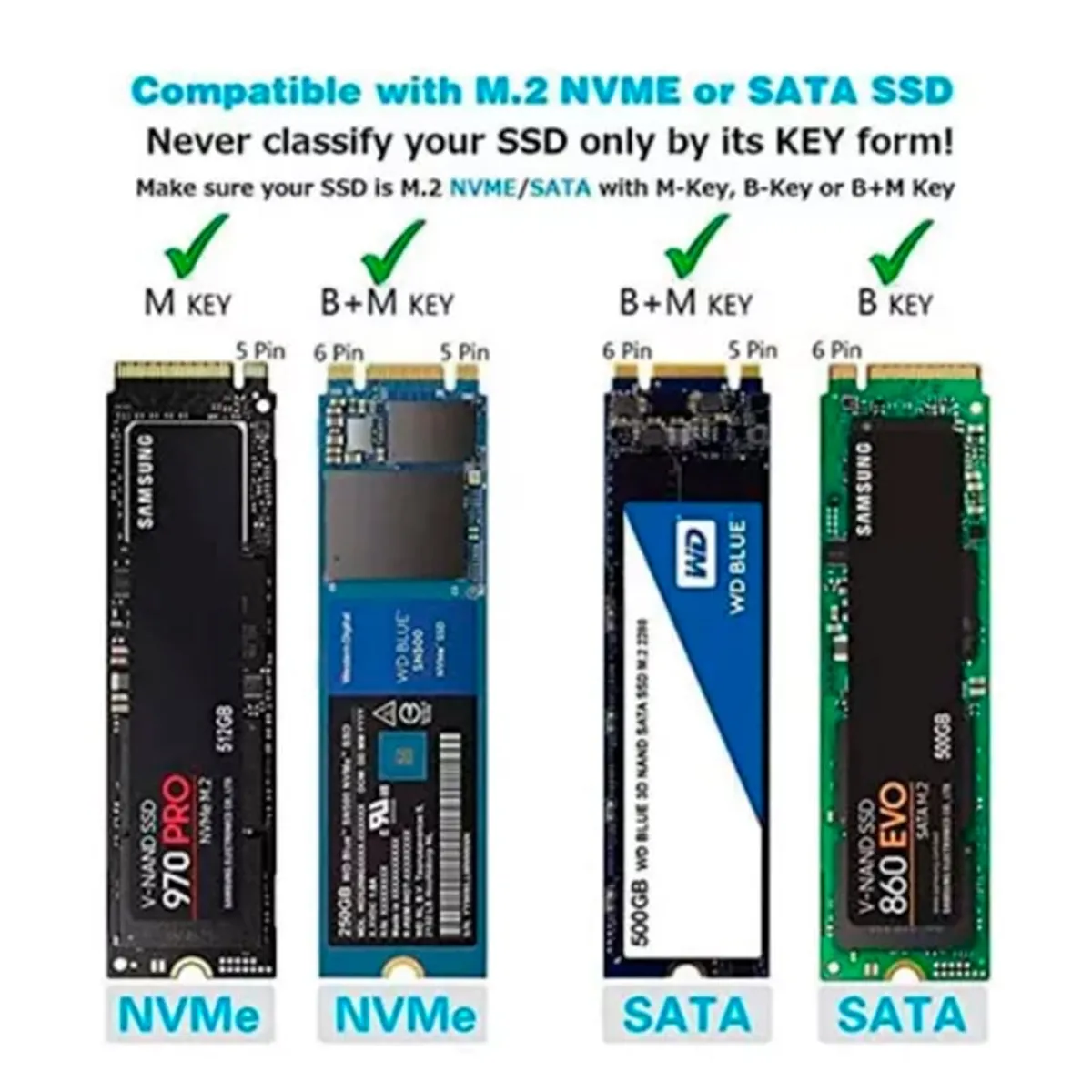 GENERICO - Case Disco M2 Ngff Nvme Sata Ssd DUAL A Usb 3.0 Y Tipo C 3.1