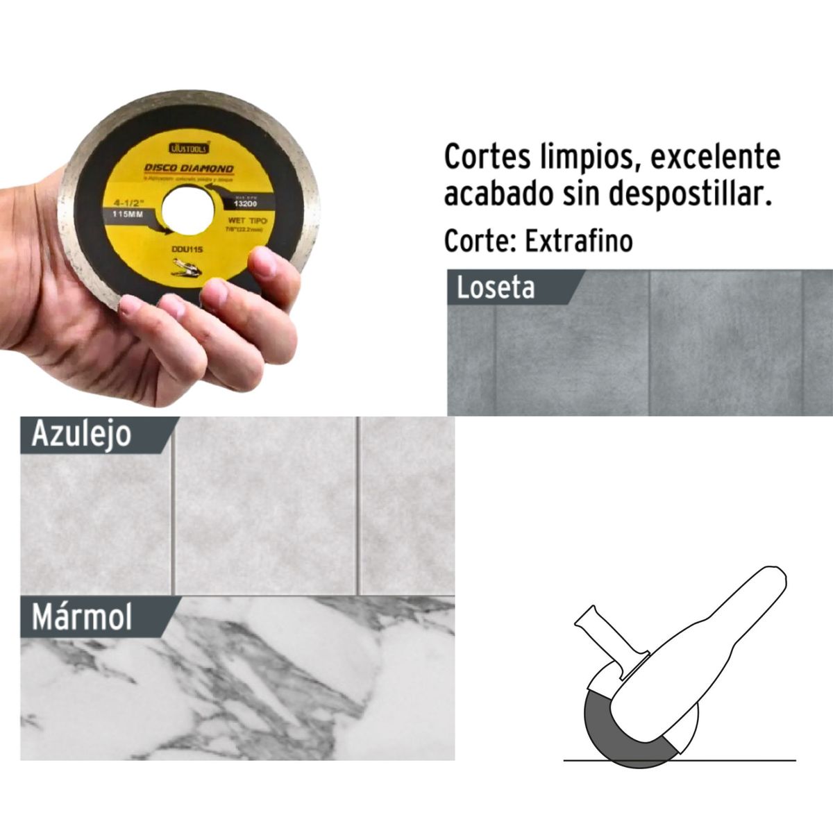 UYUSTOOLS - Disco Diamantado Continuo Liso-Húmedo corte Cerámico 4 1/2"