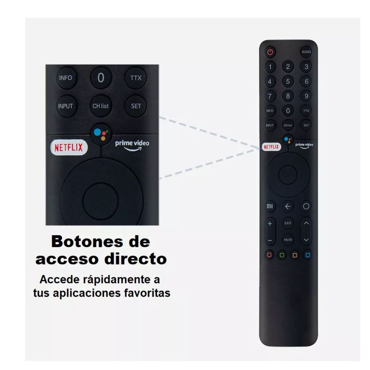UNIVERSAL - Control Remoto Compatible Tv Xiaomi Xmrm-019 Voz Bluetooth
