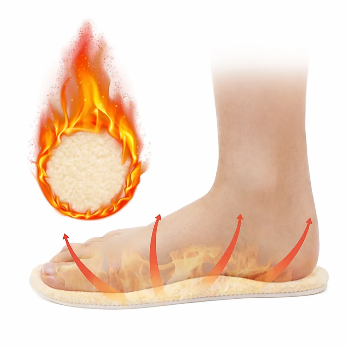 GENERICO - Plantilla térmica de lana de cordero pie caliente abrigo y confort 1 par