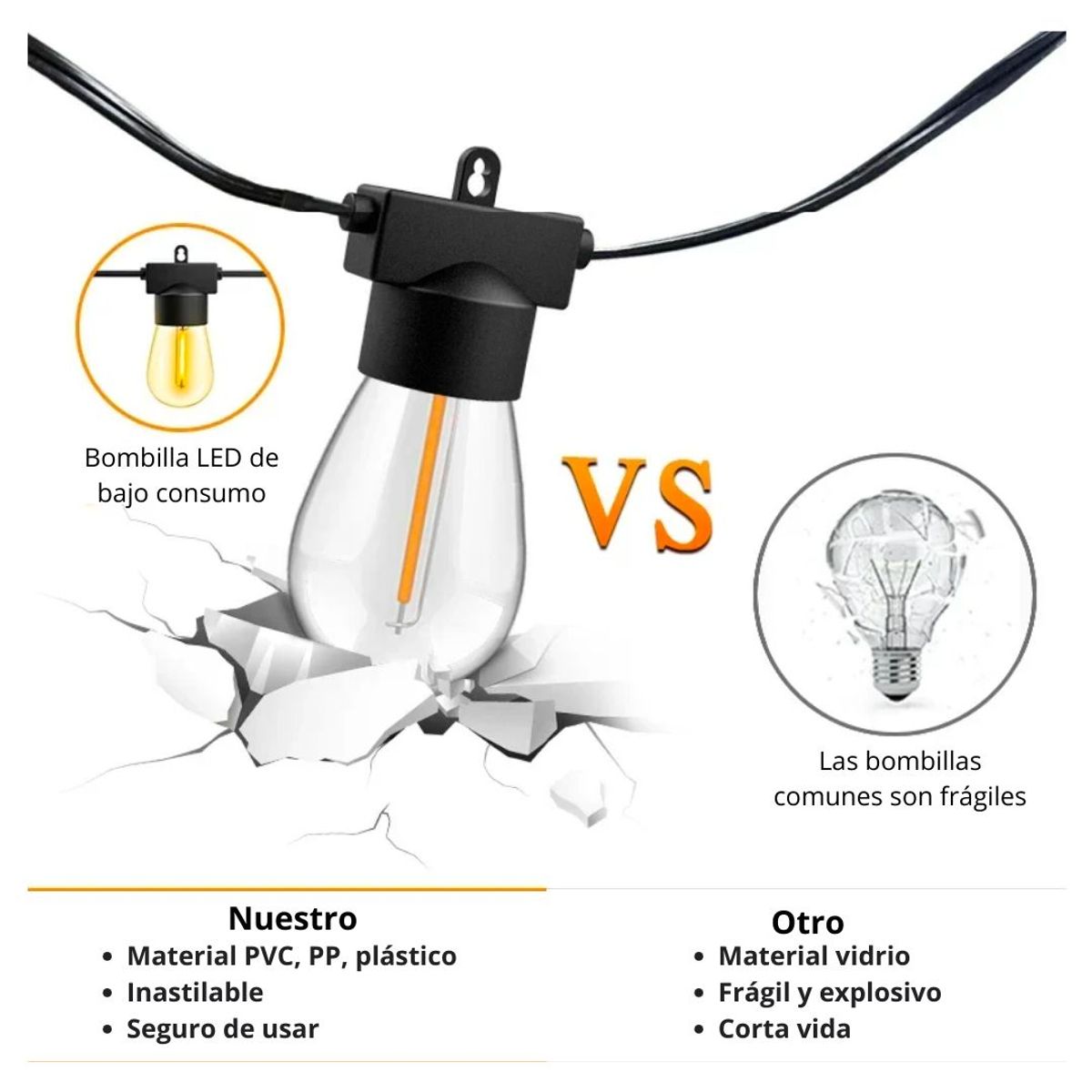 GENERICO - Guirnalda Colgante Luces Vintage 15 Bombillas 15 Metros LED Jardin 92