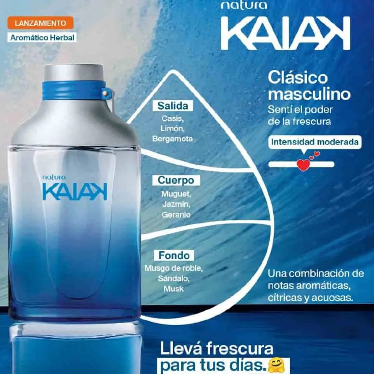 NATURA - Kaiak clasico Fragancia de Hombre Natura