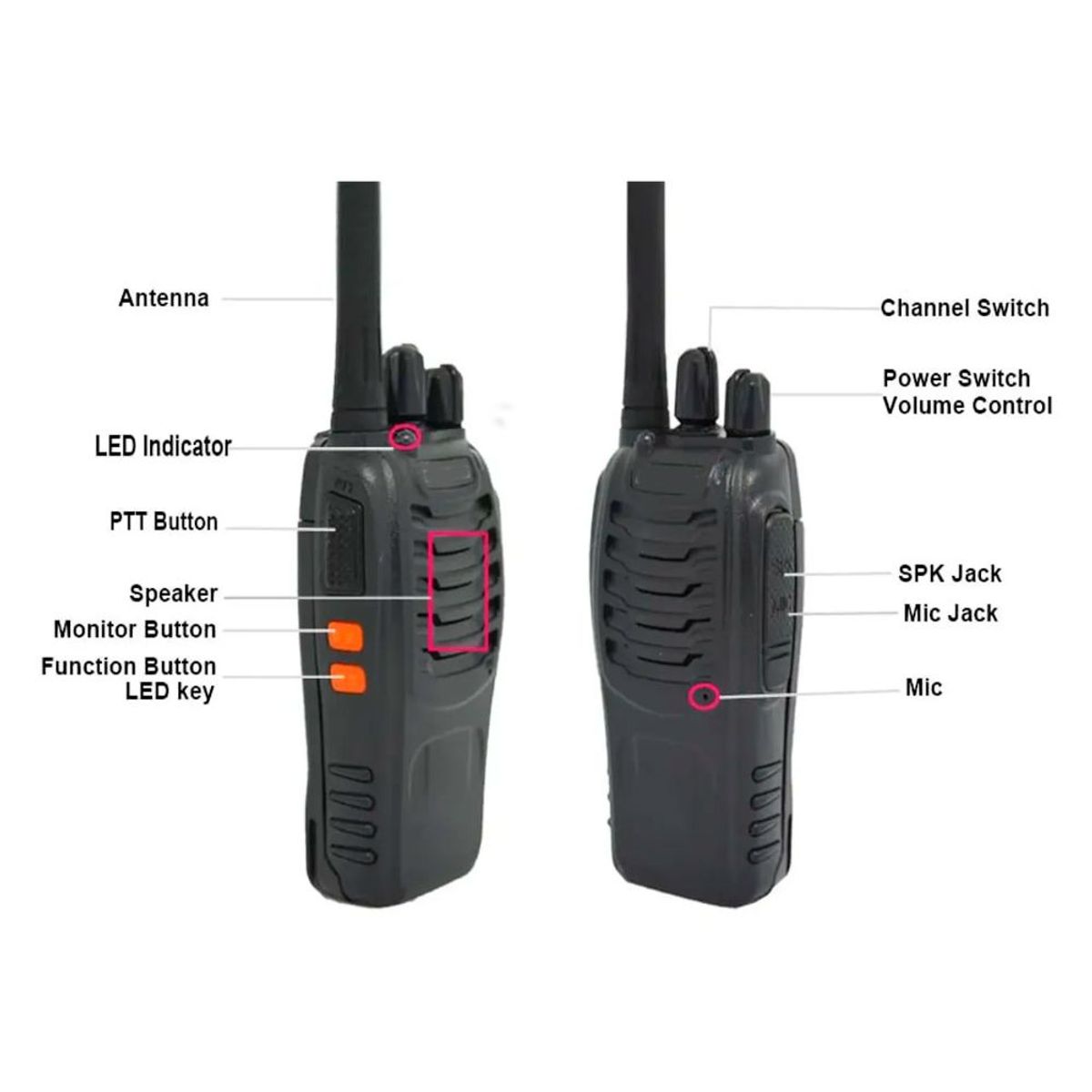 SEISA - Walkie talkie Radio pack 2 unid portatil transmisor receptor 3KM