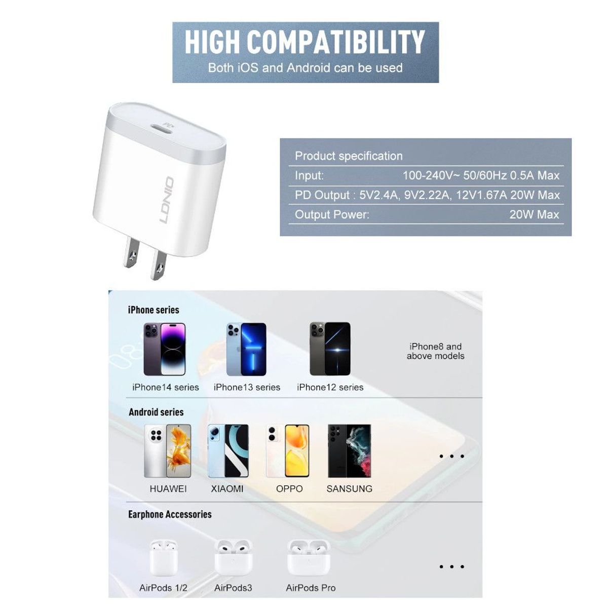 LDNIO - Cargador de 20W Carga Rápida Q111 USB-C Incluye Cable USB-C a USB-C