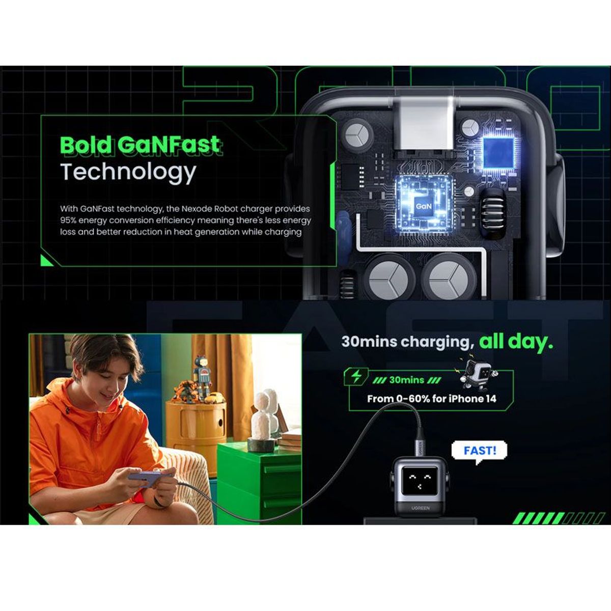 UGREEN - UGREEN Cargador USB C 30W GaN PD Para iPhone Macbook Air iPad Galaxy