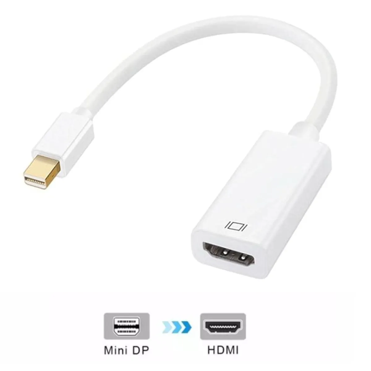 GENERICO - CABLE ADAPTADOR CONVERTIDOR MINI DISPLAYPORT DP A HDMI BLANCO