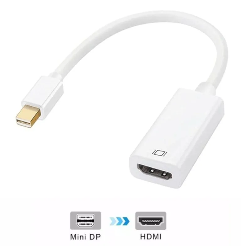 GENERICO - CABLE ADAPTADOR CONVERTIDOR MINI DISPLAYPORT DP A HDMI BLANCO